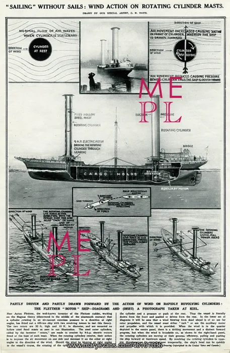 : Sailing without sails by G. H. Davis : Sailing without sails by G. H. Davis