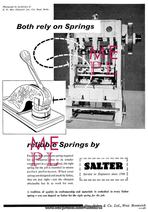 : Salter's Springs & Presswork : Salter's Springs & Presswork