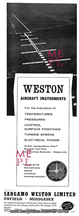  : Sangamo Weston Aircraft Control Surface Position Indicators
