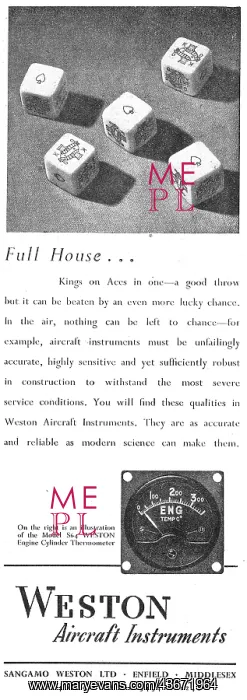 : Sangamo Weston. Weston Aircraft Instruments : Sangamo Weston. Weston Aircraft Instruments