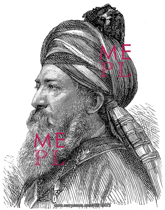 : Sardar Afzal Khan : Sardar Afzal Khan