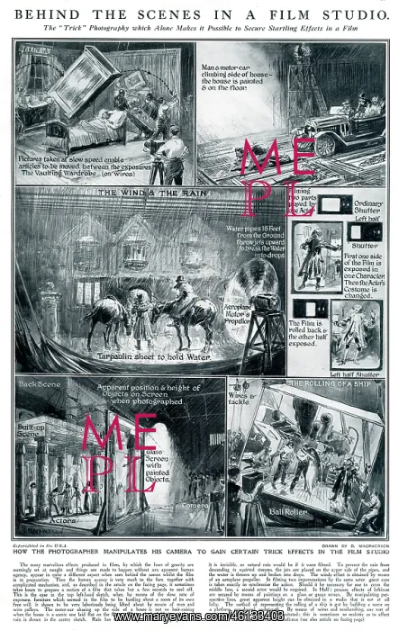 : Behind the scenes in a film studio 1924 : Behind the scenes in a film studio 1924