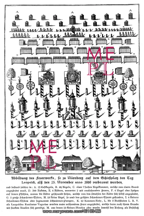: Schematic arrangement of the fireworks shot to celebrate emp : Schematic arrangement of the fireworks shot to celebrate emp
