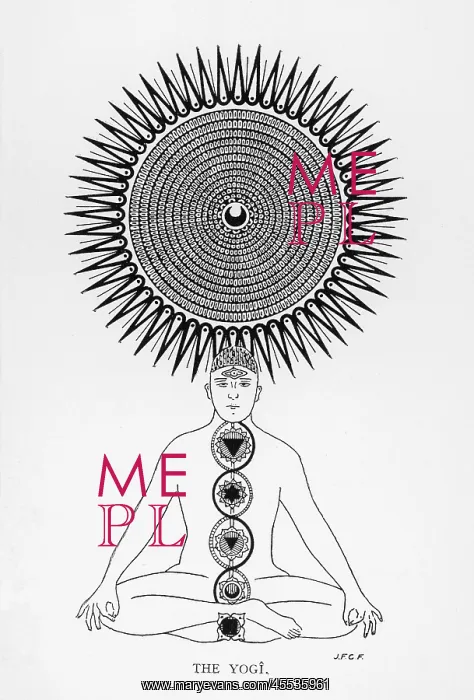  : Yogi. Schematic representation of the yogi performing his spiritual exercise