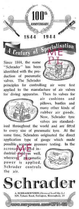 : Schrader Pneumatic Air Line Equipment : Schrader Pneumatic Air Line Equipment