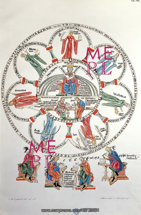: science, allegories, philosophy surrounded by : science, allegories, philosophy surrounded by