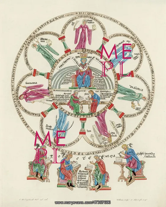 : Science Allegorised : Science Allegorised