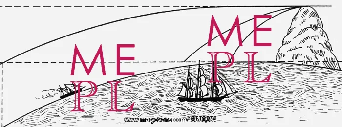 : science, geography, curvature of the earth, drawing : science, geography, curvature of the earth, drawing