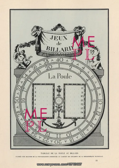 : Score table for the game of pool (la poule) : Score table for the game of pool (la poule)