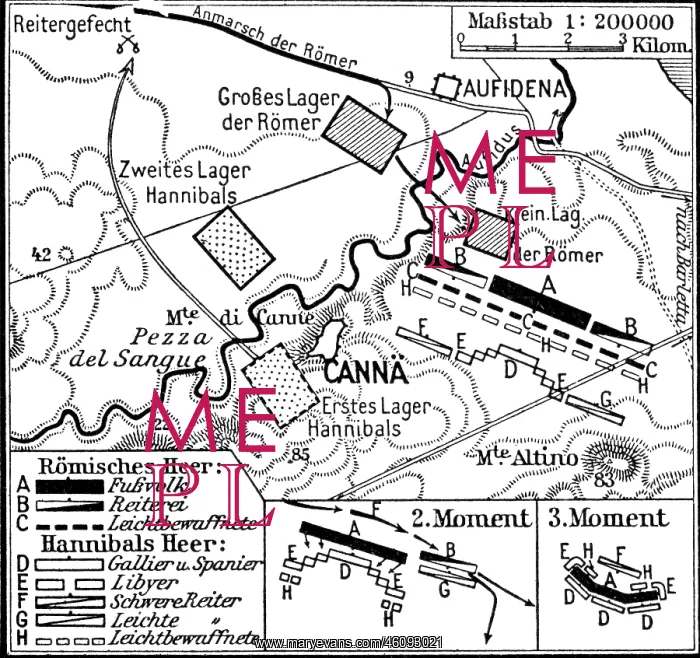 : Second Punic War 218 - 201 BC : Second Punic War 218 - 201 BC
