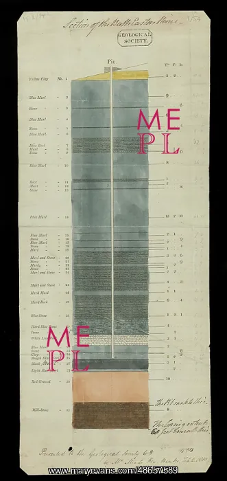 : Section of the Bath Easton Coal Mine, Avon : Section of the Bath Easton Coal Mine, Avon