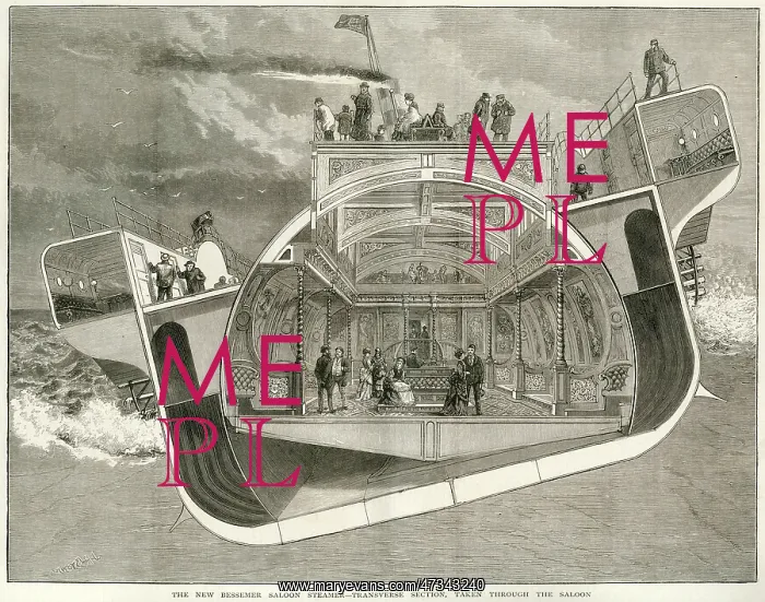 : SECTION OF THE BESSEMER : SECTION OF THE BESSEMER