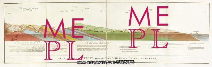 : Section of the Strata through Hampshire, Wiltshire to Bath : Section of the Strata through Hampshire, Wiltshire to Bath