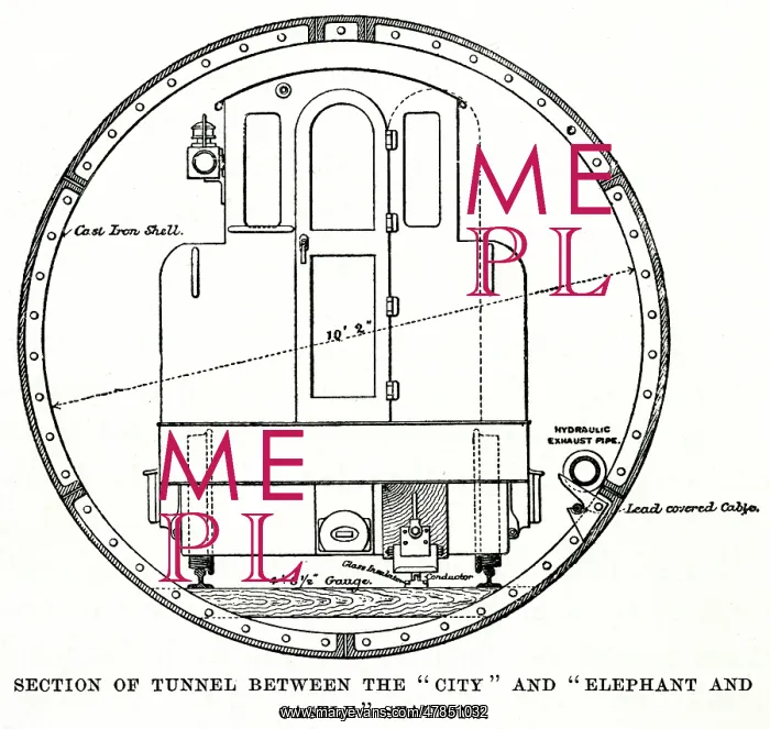 : Section of underground railway tunnel, City Line, London : Section of underground railway tunnel, City Line, London