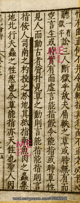 : Section of Wang Chung's Critique of Opinions : Section of Wang Chung's Critique of Opinions