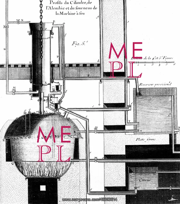 : Sectional view of Newcomen steam engine. From : Sectional view of Newcomen steam engine. From