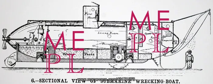 : Sectional view of Simon Lake's Submarine salvage : Sectional view of Simon Lake's Submarine salvage