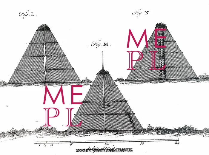  : A sectional view of stacks
