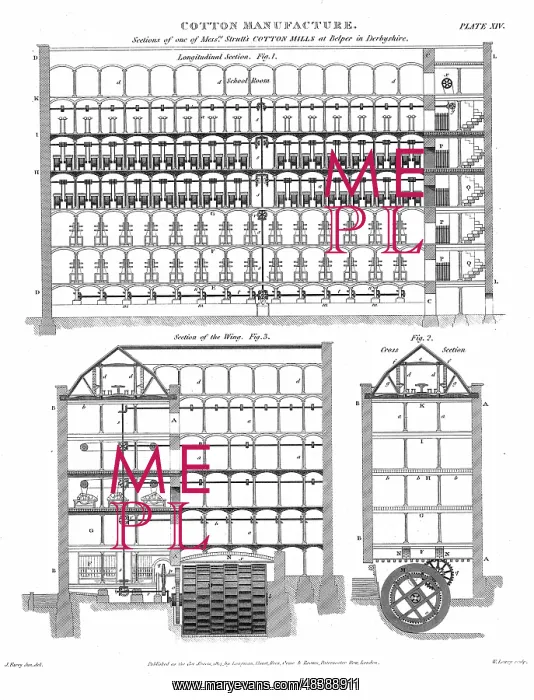 : Sectional view of Strutt's model cotton mills : Sectional view of Strutt's model cotton mills