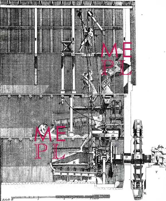 : A sectional view of a water-powered flour mill : A sectional view of a water-powered flour mill