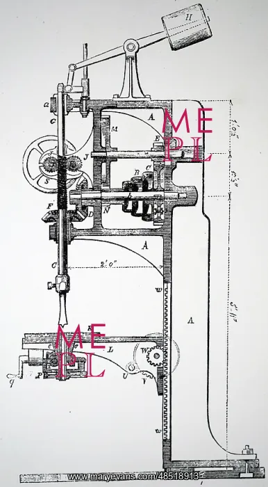 : Sectional view of Whitworth's drilling machine 1866 : Sectional view of Whitworth's drilling machine 1866