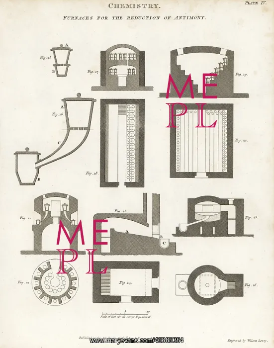 : Sections through furnaces for the reduction of antimony : Sections through furnaces for the reduction of antimony