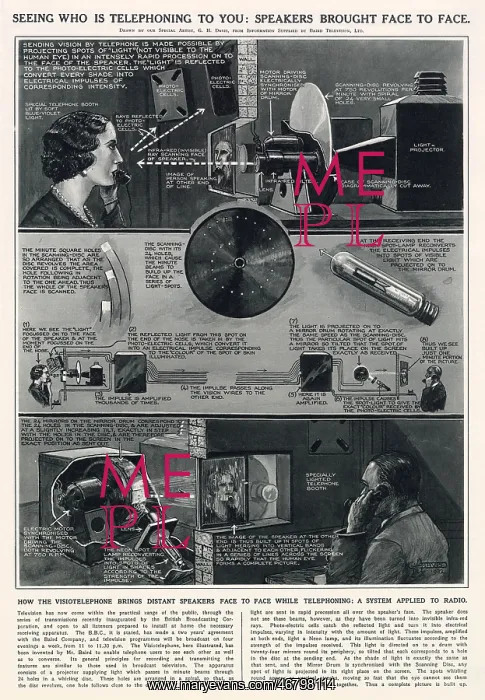 : Seeing who is telephoning to you 1932 : Seeing who is telephoning to you 1932