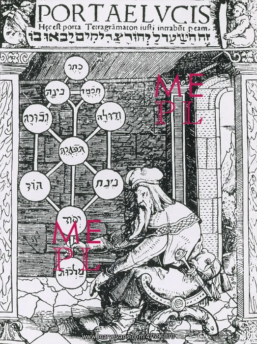 : Sefirothic Tree, 1516 : Sefirothic Tree, 1516