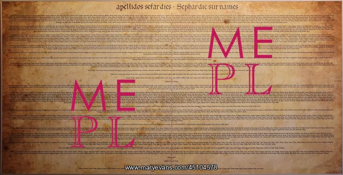 : Sephardic name list, Palacio de los Olvidados : Sephardic name list, Palacio de los Olvidados
