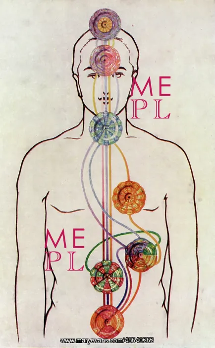  : Seven Chakras and Streams of Vitality
