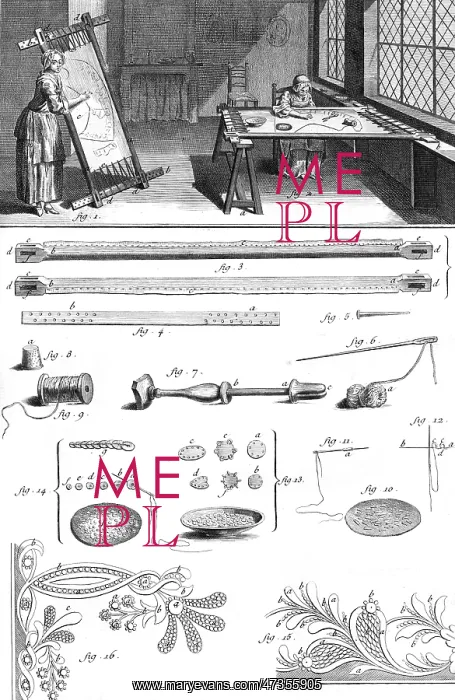 : SEWING IN THE 18TH C : SEWING IN THE 18TH C