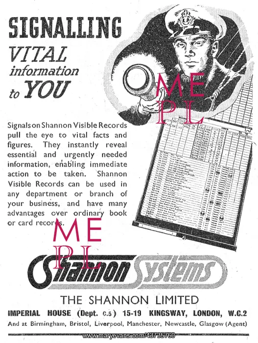 : Shannon Visible Records Fling Systems : Shannon Visible Records Fling Systems