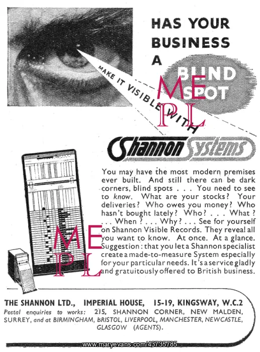 : Shannon Visible Records Fling Systems : Shannon Visible Records Fling Systems