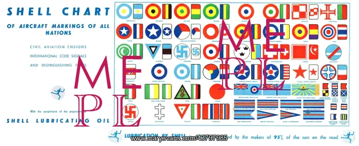 : Shell Chart Of Aircraft Markings Of All Nations: AeroShell : Shell Chart Of Aircraft Markings Of All Nations: AeroShell