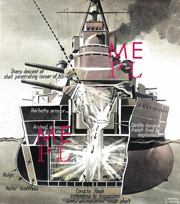 : Shell-fire hitting a Battleship, Second World War, 1941 : Shell-fire hitting a Battleship, Second World War, 1941