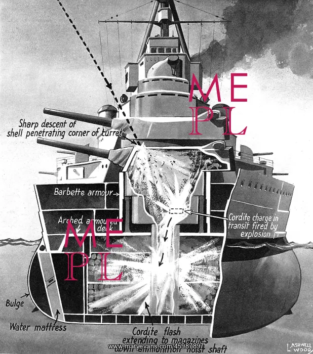 : Shell-fire hitting a Battleship, Second World War, 1941 : Shell-fire hitting a Battleship, Second World War, 1941