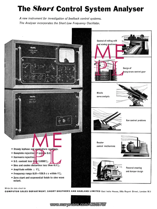  : Short Control System Analyser - Computer Sales Department