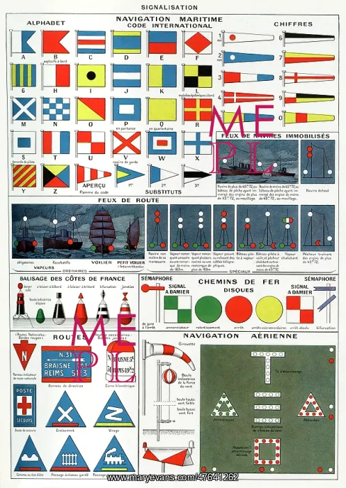 : Signalisation - signals : Signalisation - signals