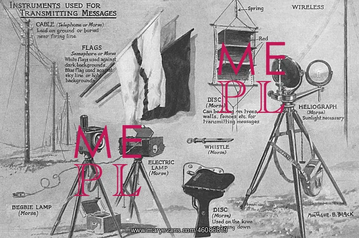 : Signalling equipment on the Western Front, WW1 : Signalling equipment on the Western Front, WW1