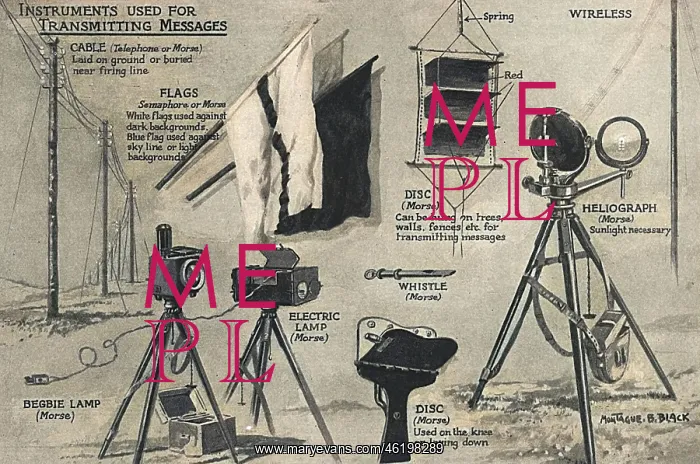 : Signalling equipment on the Western Front, WW1 : Signalling equipment on the Western Front, WW1