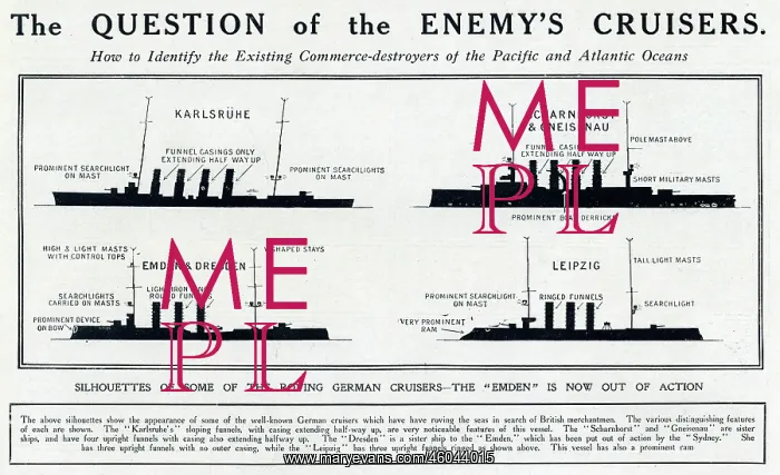 : Silhouette of German cruisers 1914 : Silhouette of German cruisers 1914