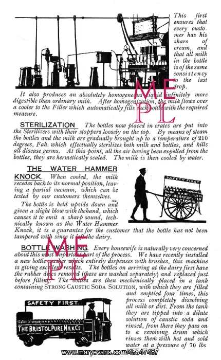 : Silhouettes for Bristol Pure Milk Co Ltd : Silhouettes for Bristol Pure Milk Co Ltd