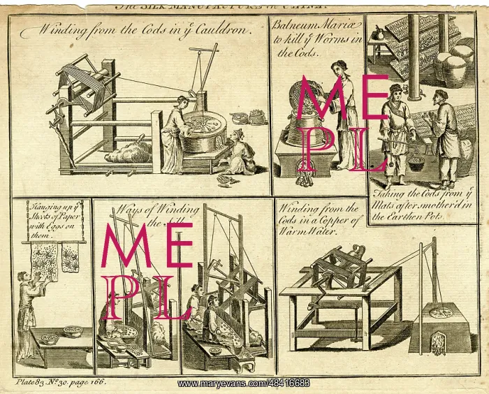  : Silk Manufacture in China
