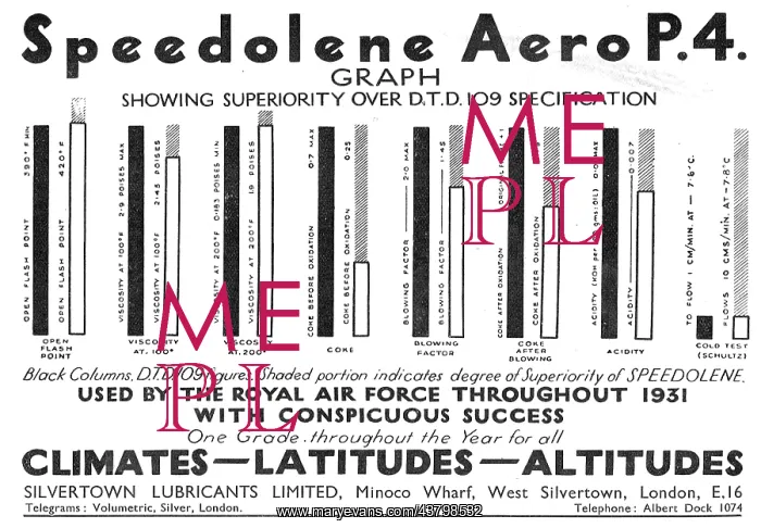: Silvertown Aero P.4. Engine Oil - DTD 109 : Silvertown Aero P.4. Engine Oil - DTD 109