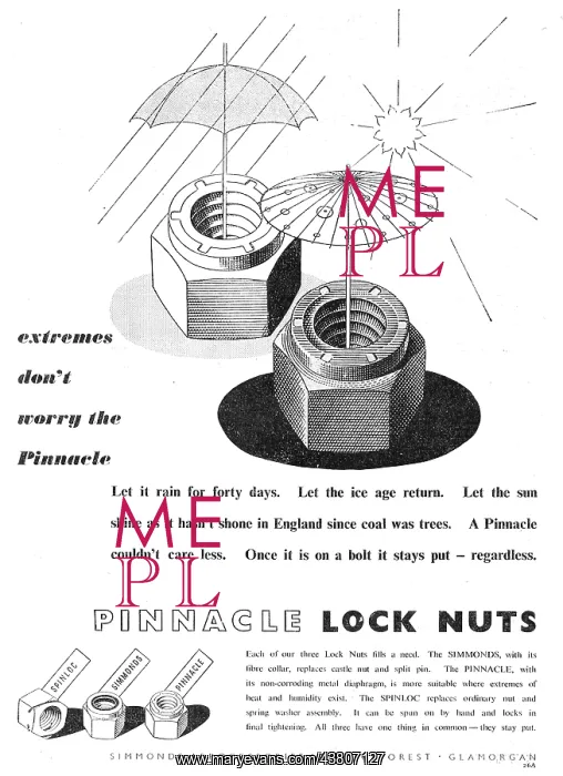 : Simmonds Aerocessories Pinnacle Lock Nuts : Simmonds Aerocessories Pinnacle Lock Nuts