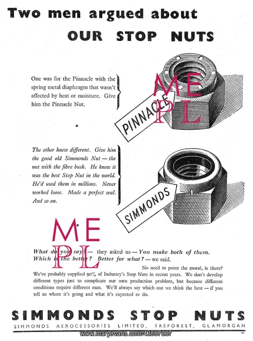 : Simmonds Aerocessories Pinnacle Stop Nuts : Simmonds Aerocessories Pinnacle Stop Nuts