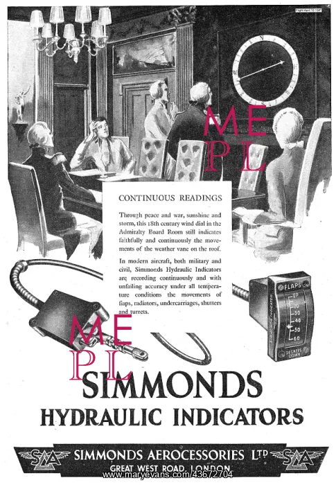 : Simmonds Hydraulic Indicators : Simmonds Hydraulic Indicators