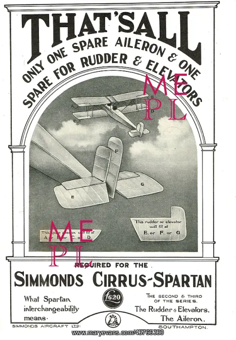 : Simmonds Spartan Control Surface Interchangeability : Simmonds Spartan Control Surface Interchangeability