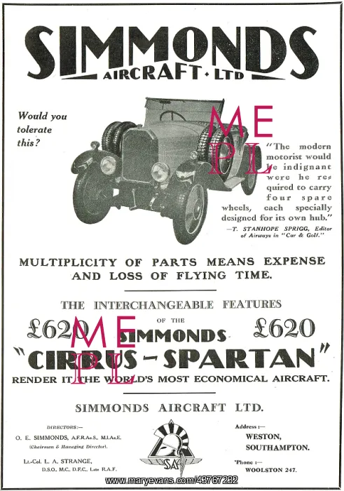 : Simmonds Spartan Interchangeable Features : Simmonds Spartan Interchangeable Features