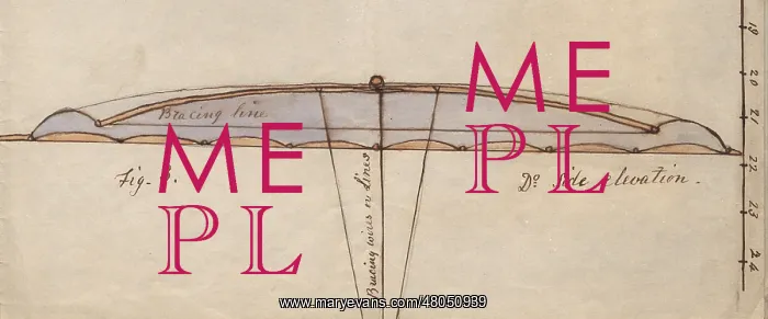 : Sir George Cayley's drawings : Sir George Cayley's drawings